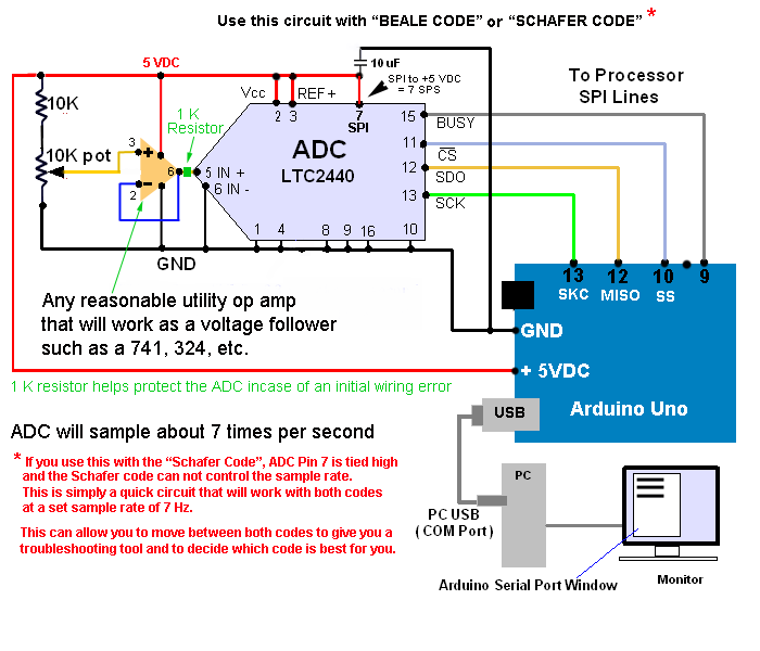 simple startup LTC2440 start up for beale code