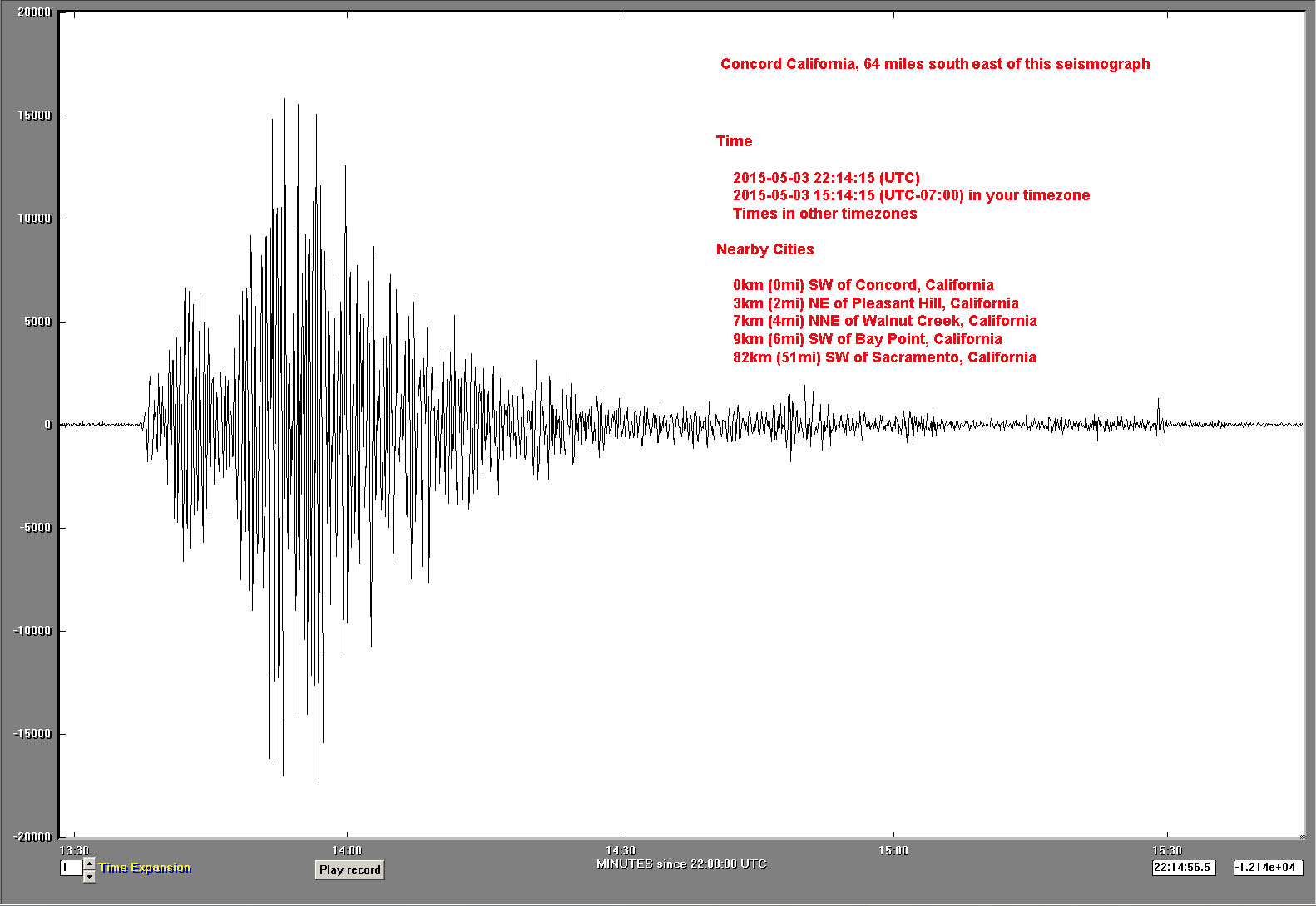 Concord CA 4.0 earth quake 3 May 2015